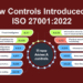 New Controls Introduced in ISO 27001:2022